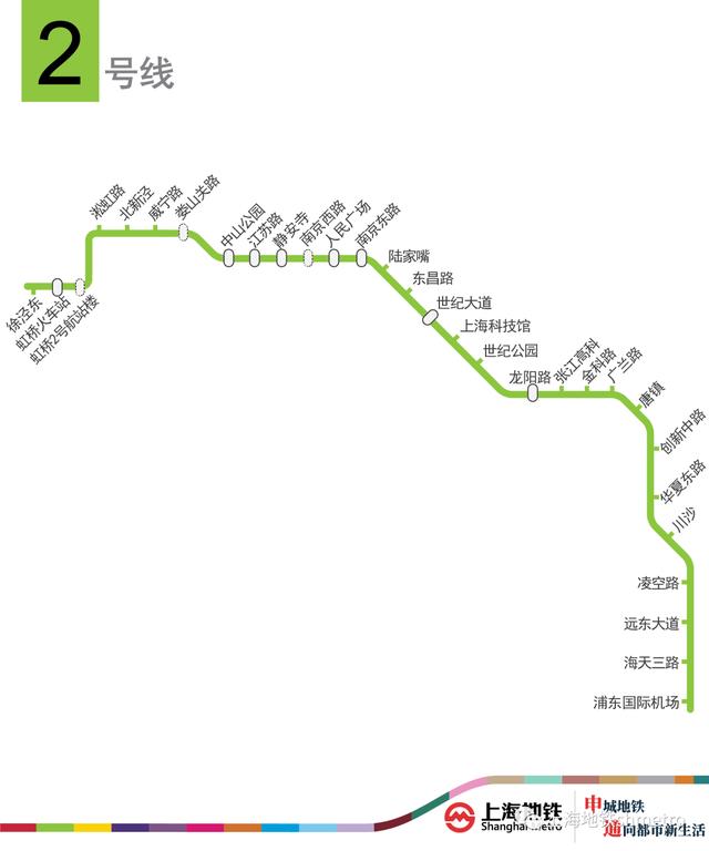 一张动图看上海地铁28年惊叹历程(附最新全网图)