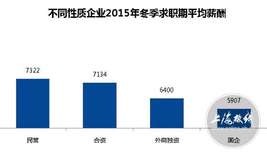 新闻联播人均收入9000_新闻联播
