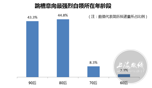 4k是多大的纸_月收入4k是什么意思