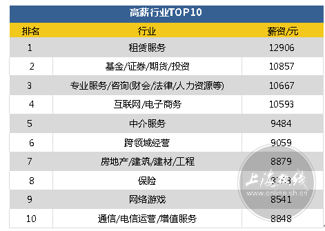 4k是多大的纸_月收入4k是什么意思(3)