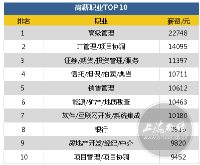 4k是多大的纸_月收入4k是什么意思(2)