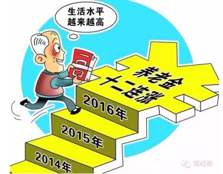 上海热线HOT新闻--上海这10类人今年涨工资!