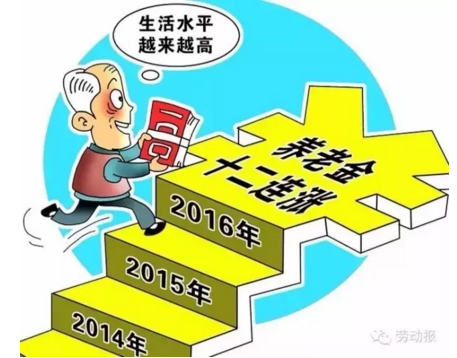 在职收入证明模板_在职收入(2)