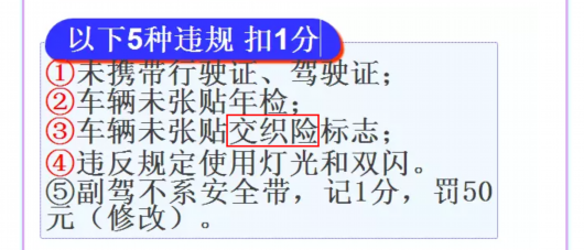 上海热线HOT新闻--7月1日全国实施驾照新规?