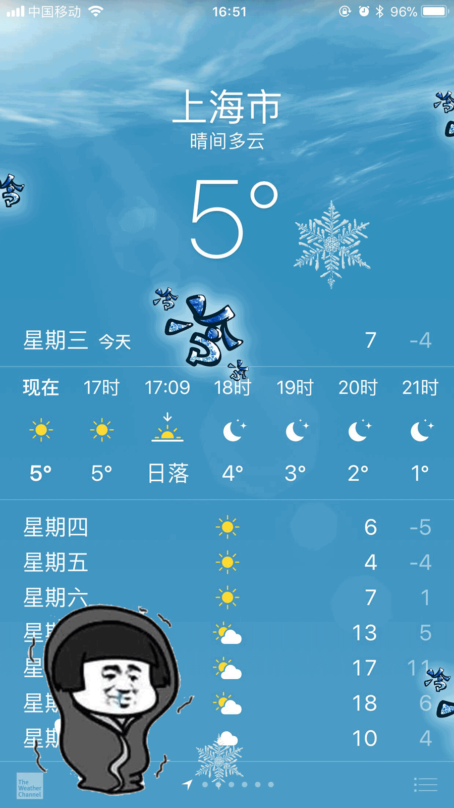 上海天气预报 今天图片