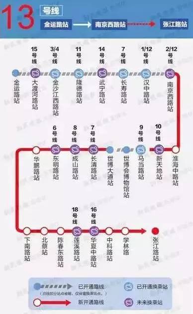 17号线      轨交17号线工程主要位于青浦区   由沪青平公路至虹桥