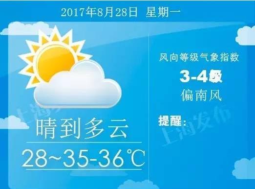 好消息！上海人的苦日子终于要到头了 高温不在气温瞬降