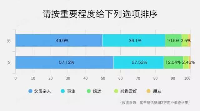 人口平均年龄计算_人均寿命如何计算(2)