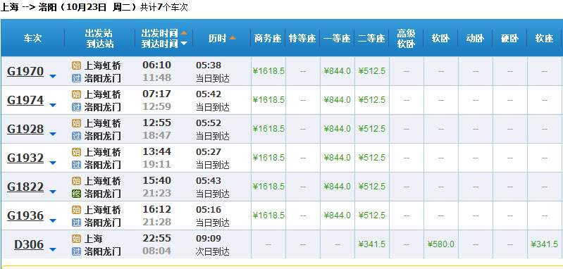 洛阳旅游人口_洛阳旅游年票包含的景点及申请方法,请收藏转发让更多人看到