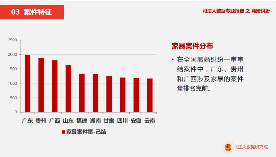 流动人口起诉