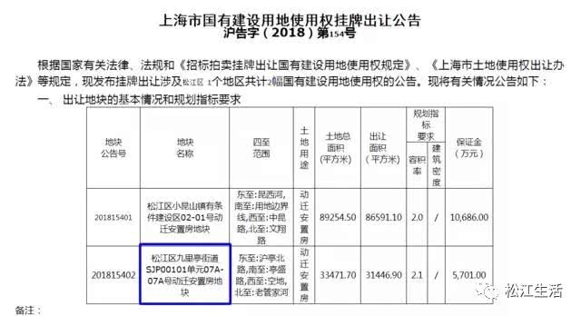 松江人口普查网_...来源:松江招聘网 点击数:570 >>我要发表评论-松江区人口(2)