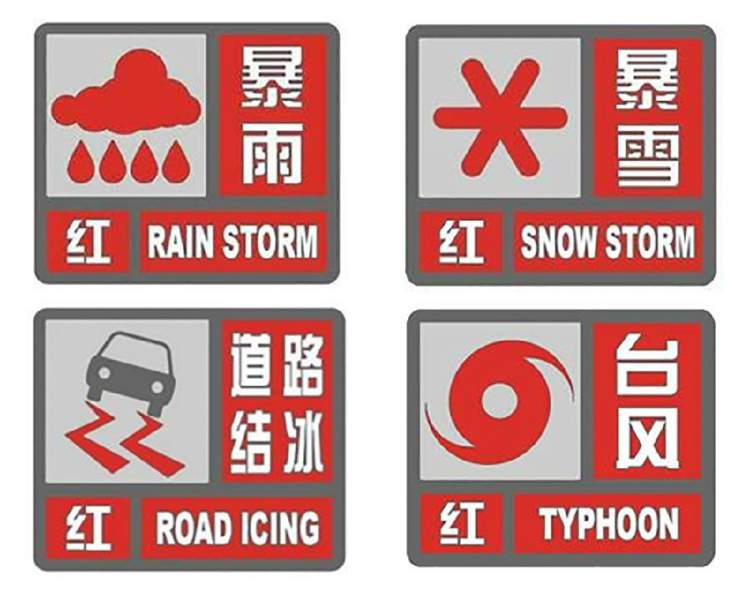 气象灾害红色预警(部分)