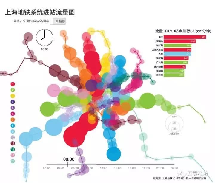 七宝镇 人口_从城市花园到一整座城 万科推动七宝城市化25年侧记(3)