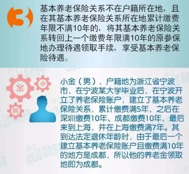 宁波户口人口_宁波流动人口证明(3)