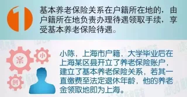 宁波户口人口_宁波流动人口证明(3)