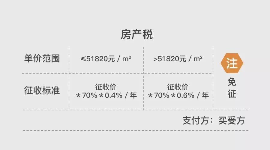 青浦总人口数_青浦地图(3)