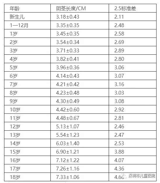 仙桃市多少人口_湖北仙桃质检 半城镇化是指中国城镇化进程中的一种现象,具(3)