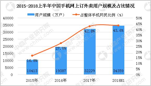 上海本地人口有多少人_上海本地人口到底有多少(3)