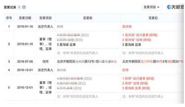 魔都这家网红健身房竟然跑路了!老板上过福