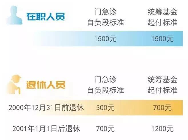 2019年嘉定人口_上海嘉定区2019年最新 拆迁地图 ,这一批人身价要涨(2)