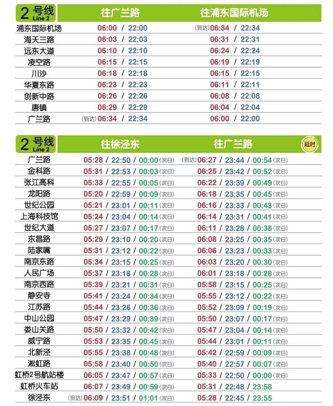 2019年末上海人口_...上海去年每万人口发明专利拥有量47.5件 居全国第2(3)