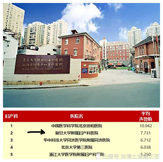 全国妇产医院排名_妇产医院(3)