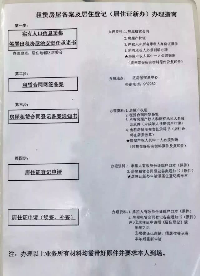 实有人口信息采集_实有人口信息采集大会战 -法苑(3)