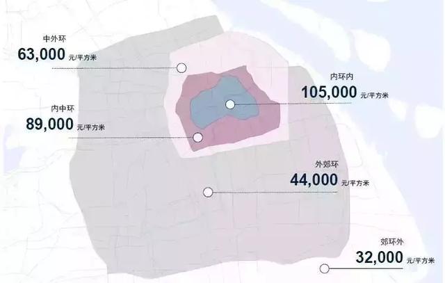 上海市人口_上海南京路步行街就要20岁啦 这些老照片,看得懂就暴露年龄了(2)