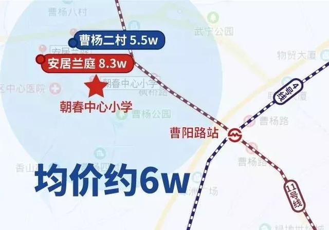 上海各区地图