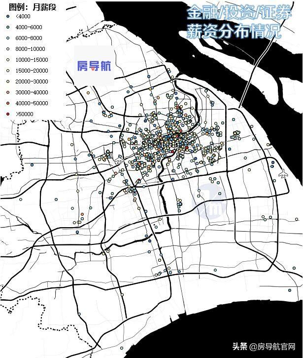上海各个行业买房压力测评，你是哪个行业买房焦虑吗？