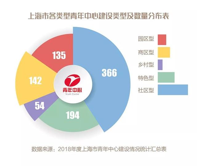 数据分析的原则,数据分析的原则不包括