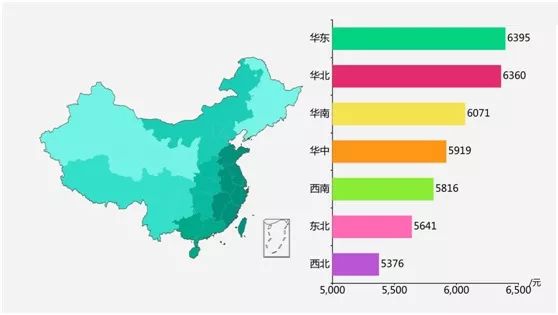 华南地区vs华东地区gdp_2020年中国物流园区行业市场现状及区域竞争格局分析 华东地区发展处于领先地位(3)