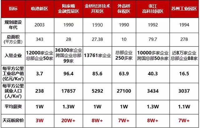 gdp等于什么_经济指标GDP,跟股市到底有什么关系(3)