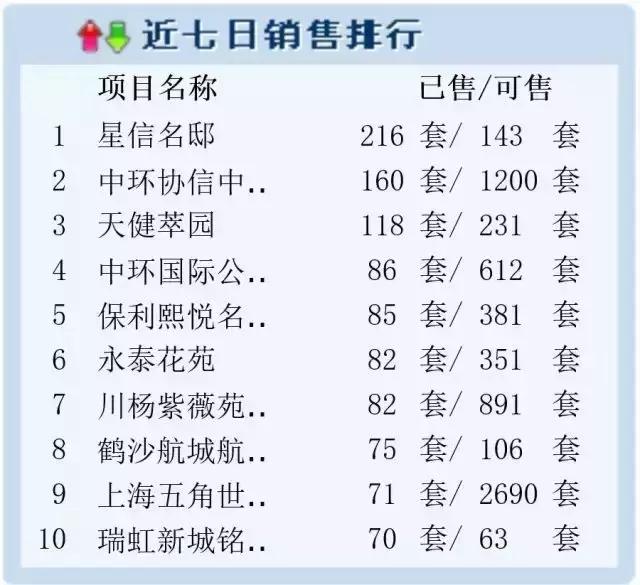 南翔居住人口_南翔太(2)
