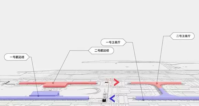 重磅！浦东机场卫星厅9月16日正式开航！捷运系统同步启用