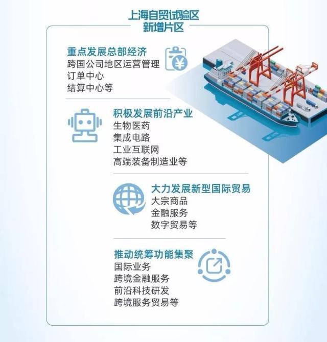 �Ϻ���ó���ٸ���Ƭ���������Զ����룬�Է����������к�Ӱ�죿