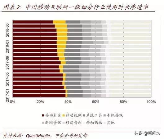 中国人口每天_每天进步一点点图片