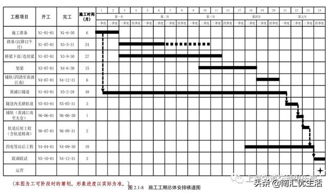 上海有多少人口202_宁夏有多少人口(3)