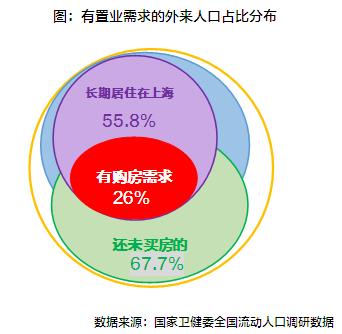 上海流动人口管理_流动人口管理宣传展板(2)