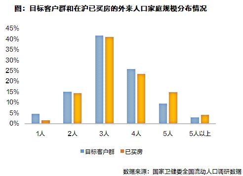 上海流动人口管理_流动人口管理宣传展板