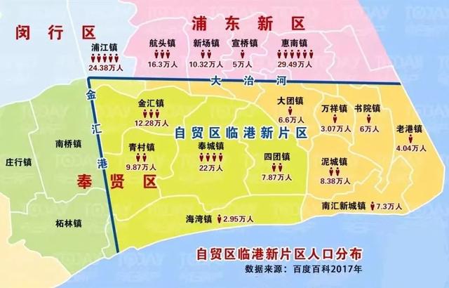 上海临港地区现有经济总量_上海临港港图片(2)