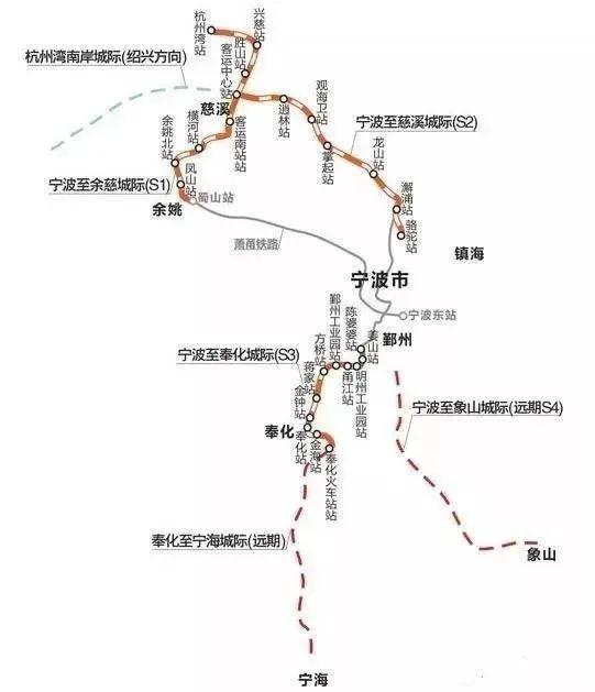 宁波人口2021_宁波流动人口证明(2)