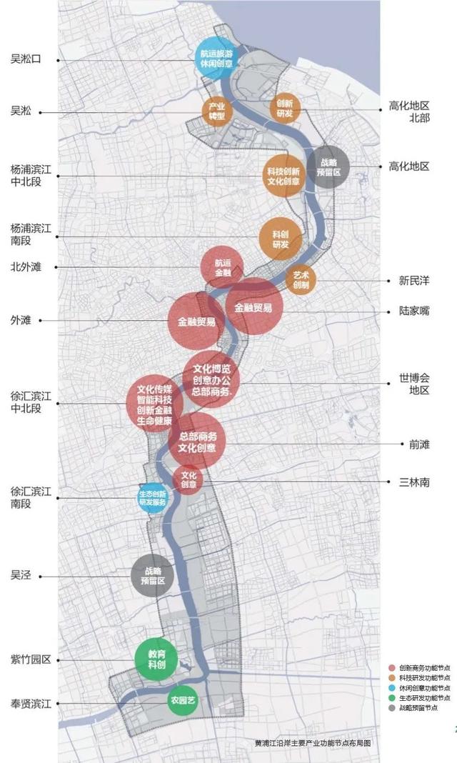 热点新闻 黄浦江沿岸地区功能类型区划图 黄浦江沿岸主要