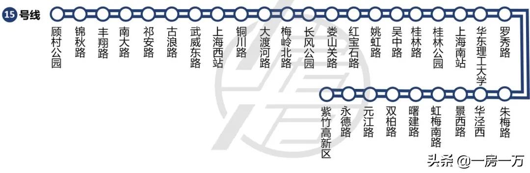 2020新全快 | 上海17条待建成地铁,有途径你家的吗?