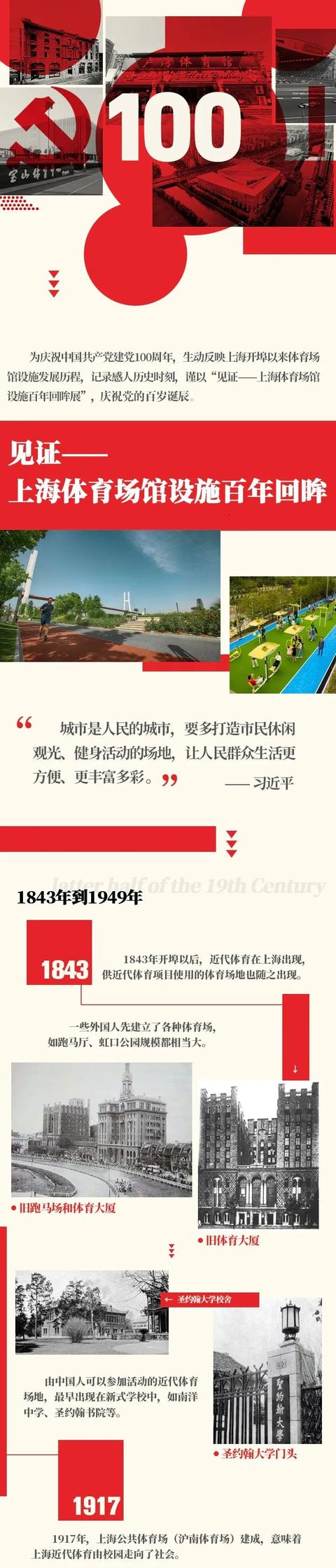 百年回眸 这场展览回顾了上海体育场馆设施的发展历程