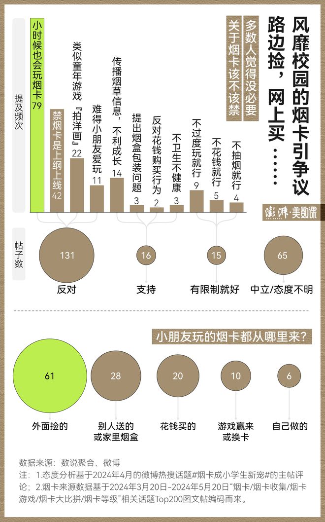 腰鼓咱当兵的人