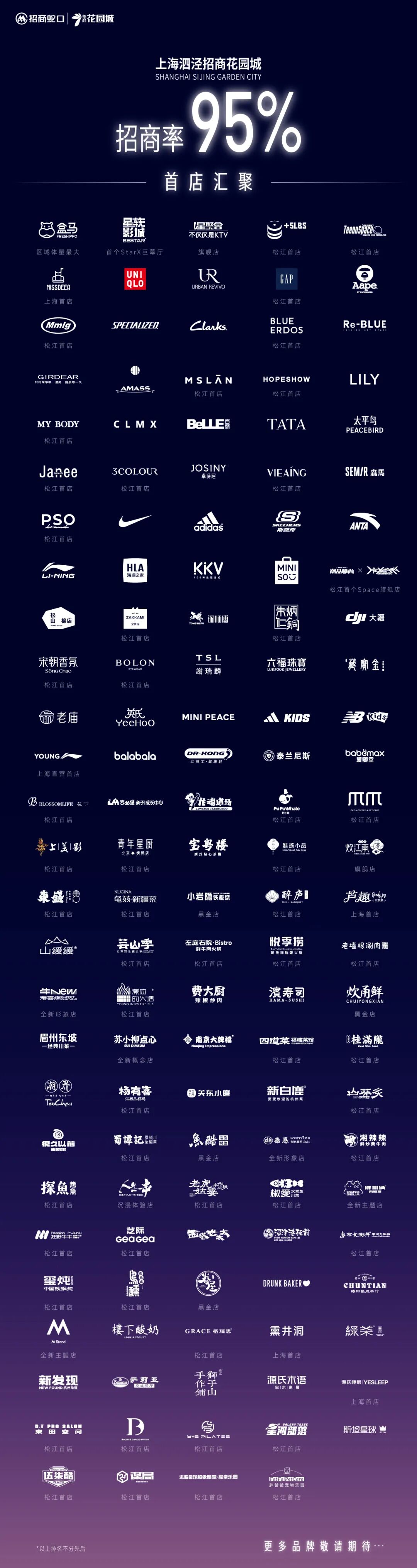 松江首个大型TOD商业综合体预计年内开业,招商率达95%,入驻品牌抢先看→——上海热线热透社
