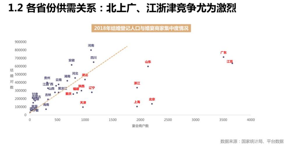 全国人口省份_全国十大人口省份排名,你猜哪个排第一(3)