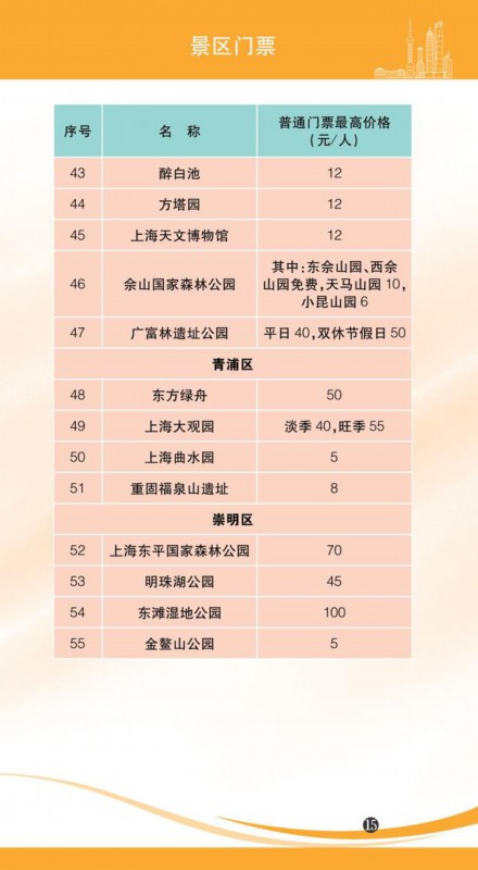 多少钱算富足 IMGbc305bcbf54a52967777969.jpg