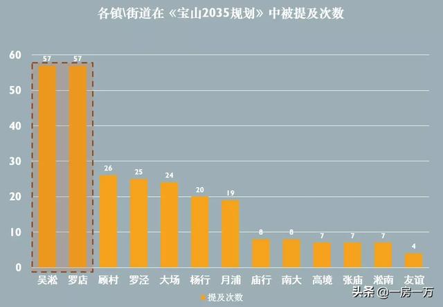 焦城区人口_宁德首府从福安迁往蕉城区 新兴海滨城市崛起(3)